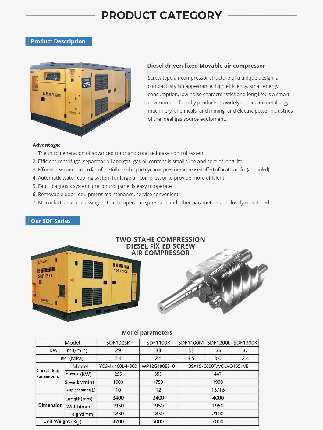 Diesel Engine high pressure mining rock drilling industry two-stage Air Compressor